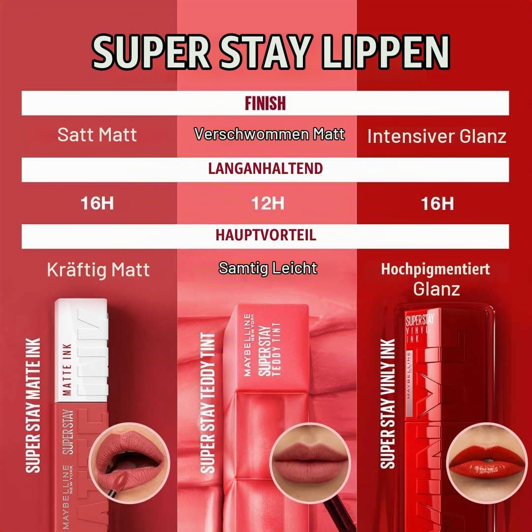 image:imageMaybelline New York Matte Ink Lippenstift Nr 125 Inspirer 5 ml515 Renegade
